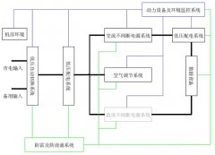 暫無圖片