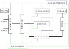 暫無圖片